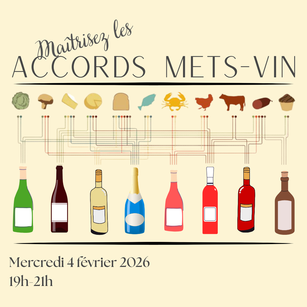 Atelier sur les accords mets-vin